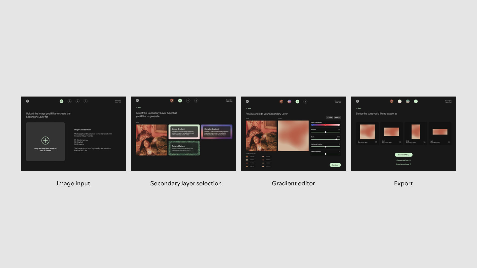 Spotify project detail