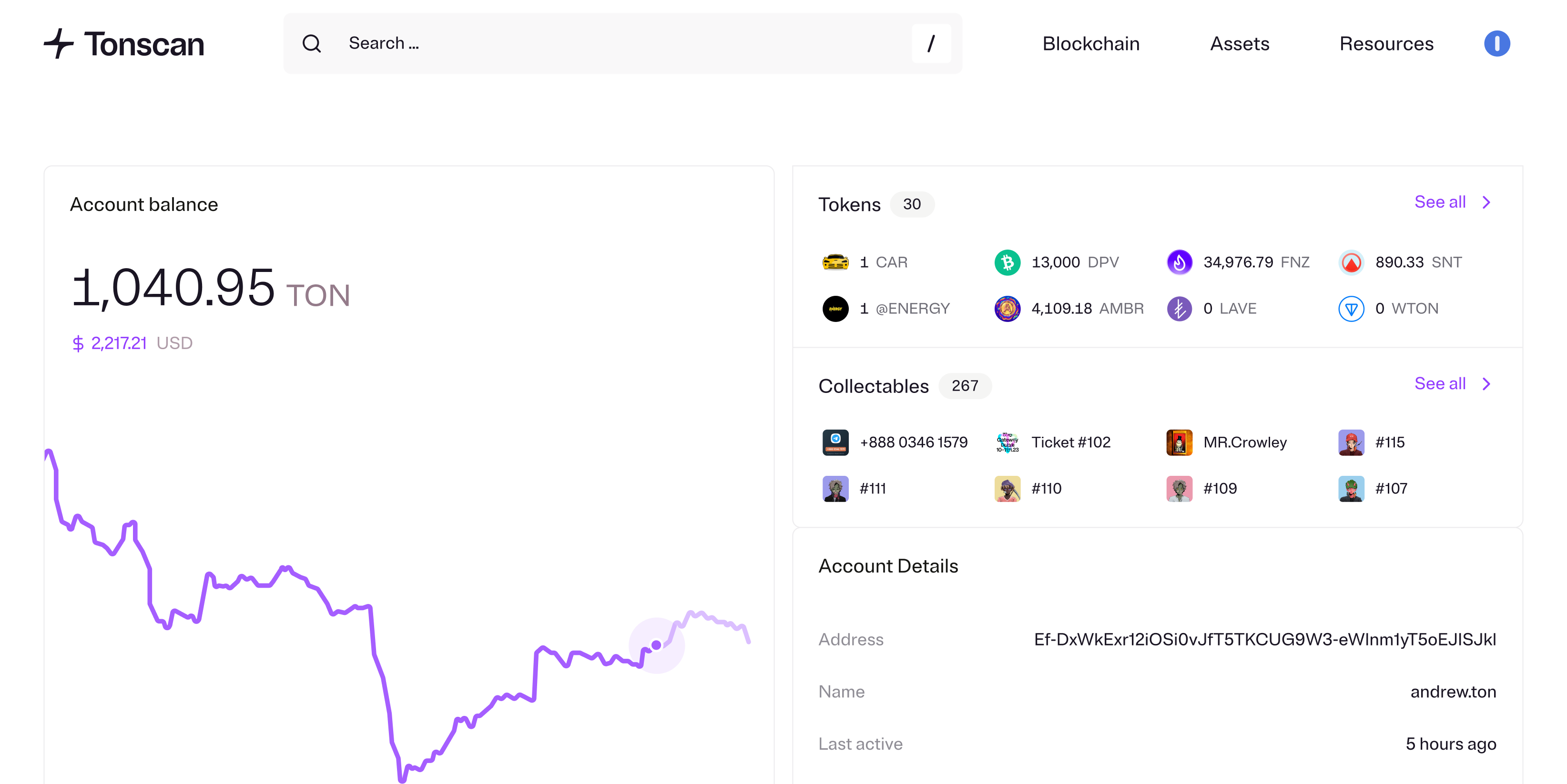 Tonscan account view
